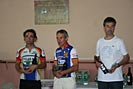 Trophée Sant Joan - IMG_5258.jpg - biking66.com