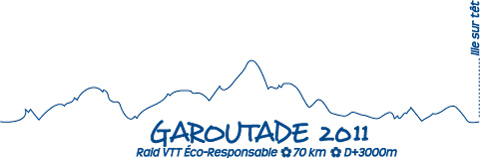Le profil de la garoutade 2011 VTT 66 | Garoutade 2011 - 01/12 - biKING66.com